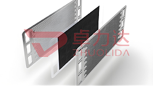 燃料电池双极板的生产工艺有哪些？