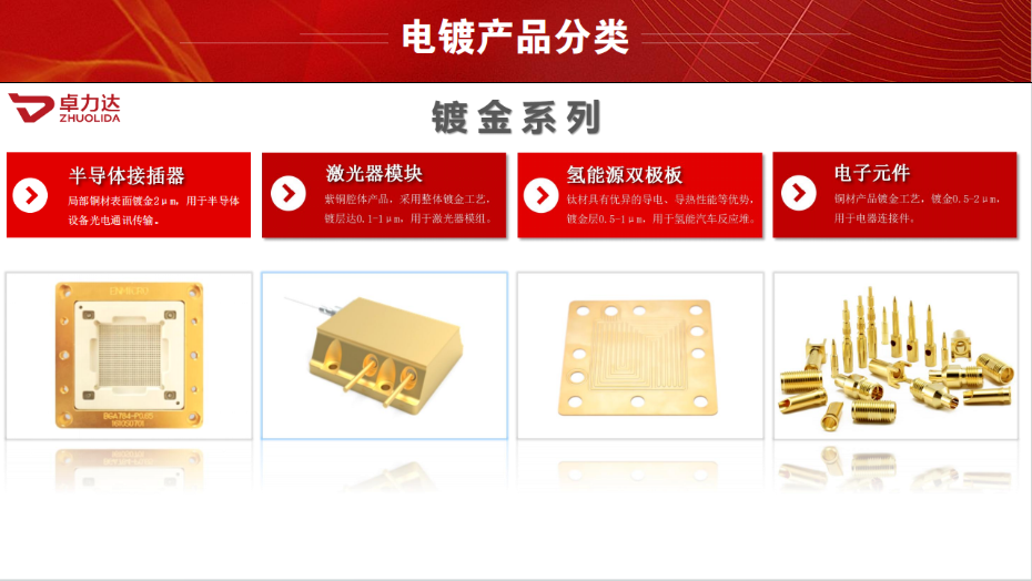 镀金产品